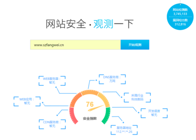 陕西帕诺德润滑油有限公司_一呼百应中小企业原材料采购商城