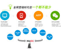 西安网站建设,营销网站优化推广